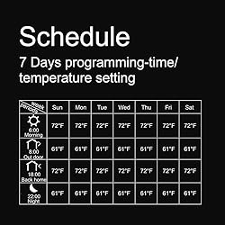 SASWELL T29UTW-7 Touchscreen 7-Day Programmable