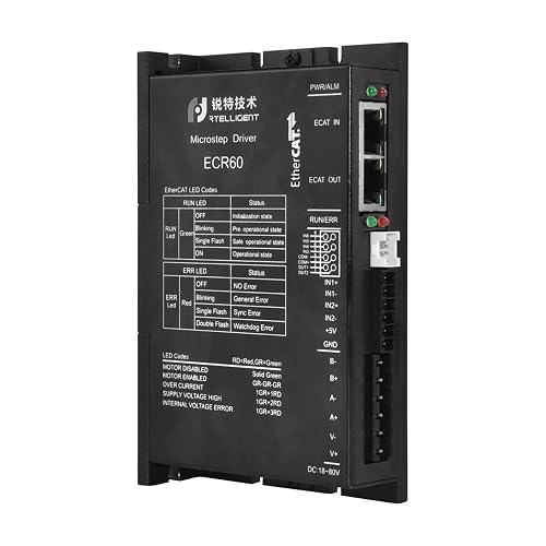 RTELLIGENT EtherCAT Stepper Driver CiA402 Standard Support COE Protocol ...