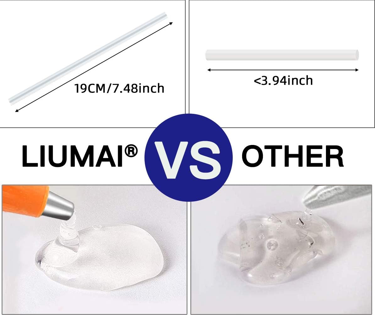 Liumai Mini Hot Glue Gun Kit with Glue Sticks (7.2" Long x 0.27" Diameter, 30 Count, Clear), Hot Melt Glue Gun & Case (8.4" x 6.3" x 2", Black) for Crafting, DIY, and Home Repair Pink-Blue