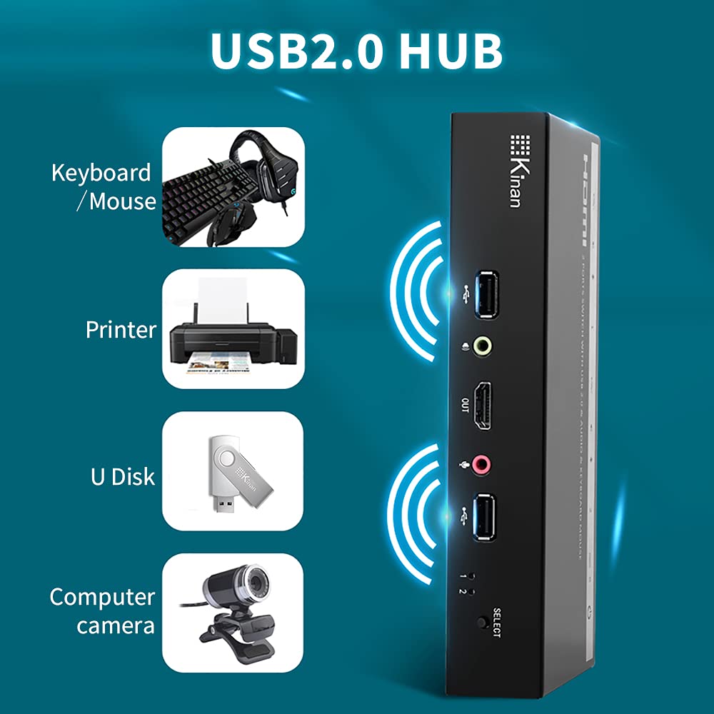 KVM Switch 1 Monitor 2 Computers 4K@60Hz USB 2.0 HDMI KVM Switch 2 Port for 2 Computers Share 1 Monitor Keyboard Mouse Hard Drives Printer Support Hotkey,Button Switching, EDID Emulation,USB Powered