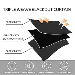 CUCRAF Custom Blackout Curtains for Bedroom Living