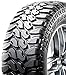 Radar Tires Renegade R7 M/T All-Terrain Radial Tire – 35X12.50R18LT 123Qthumb 2