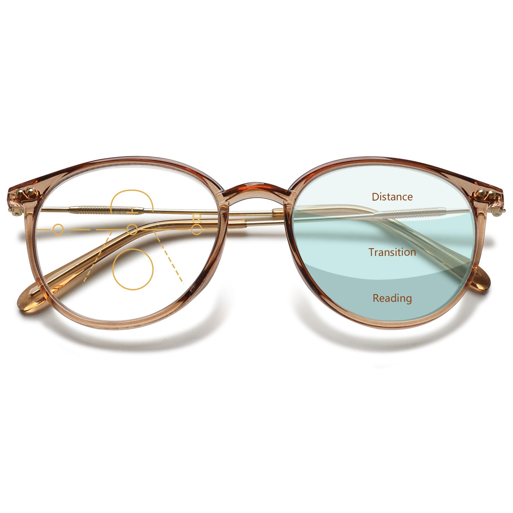 Lanomi Vintage Progressive Multifocal Reading Glasses Women Men Round Blue Light Blocking Eyeglasses Magnifying UV400 Outdoor Computer Reader Brown(Multifocal) 1.0