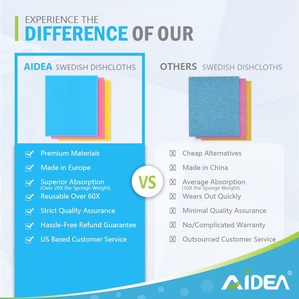 AIDEA Swedish Dish Cloth, 10PK, Swedish Dishcloths for Kitchen, Reusable Paper Towels Washable, Sponge Cloths Kitchen, Absorbent Dish Rags, Dish Towels Cloth, 7