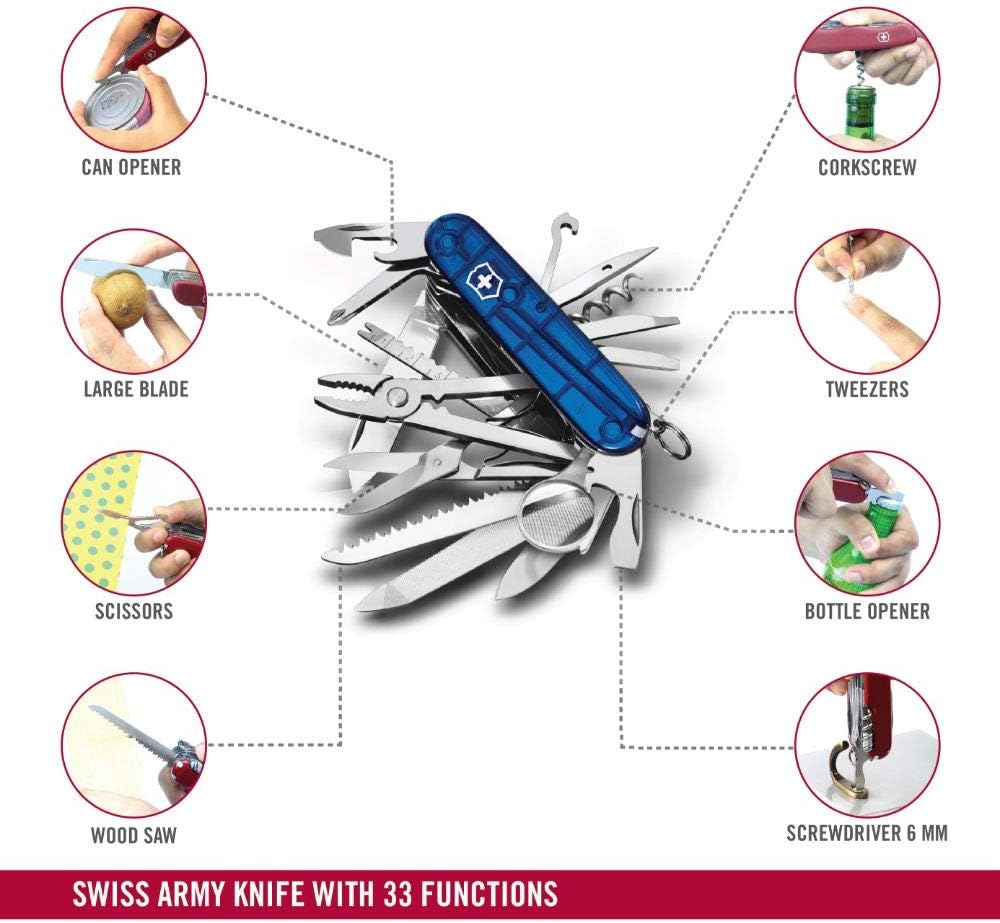 Victorinox Swiss Champ Swiss Army Knife, Medium, Multi Tool, 33 Functions, Blade, Scissors, Blue Transparent - Image 3