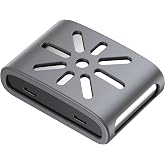 SlimQ DC 5525 to 2 x USB-C and 2 x USB-A Ports, PD 3.0, Revive Power Bricks