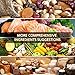 Keto Cheat Sheet Magnets Ketogenic Diet Foods Snacks Protein Carb Fat Reference Charts Guide Cookbook