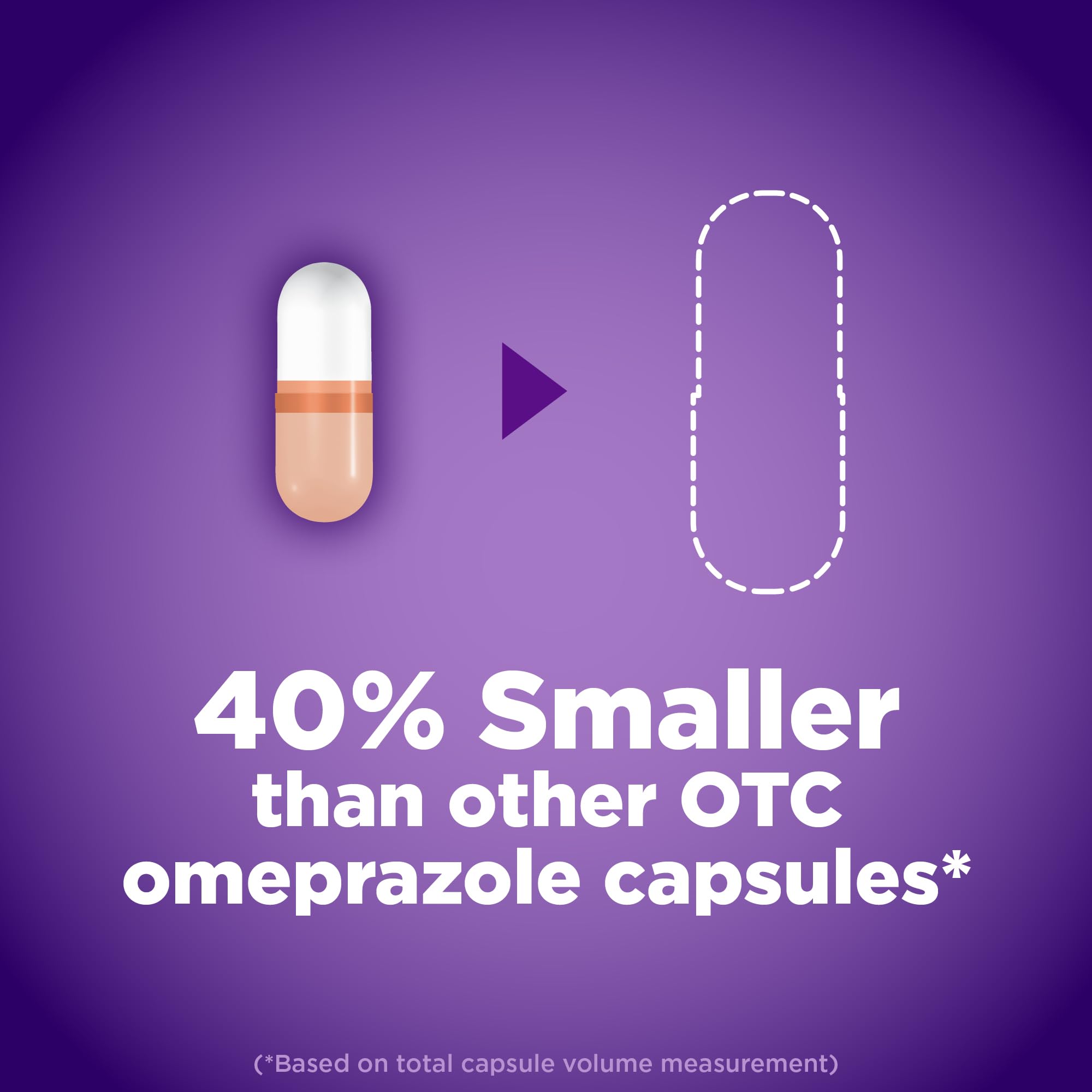 Amazon Basic Care Omeprazole Delayed Release Mini Capsules 20 mg, Acid Reducer, 24HR Heartburn Relief, 42 Count Pack