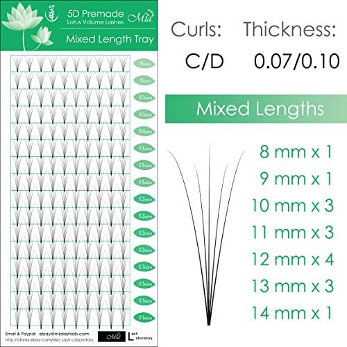 [0.07 D] Lotus 5D Fan Lashes Premade Volume Fan Pre-fan Semi Permanent Eyelash Extensions (5D 0.07 D Mixed)