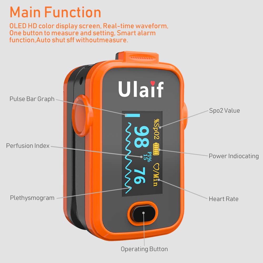Ulaif Fingertip Pulse Oximeter With OLED Display Portable Oximetry