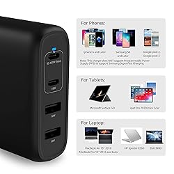 Amazon Basics 100W Four-Port GaN Wall Charger w/ 2