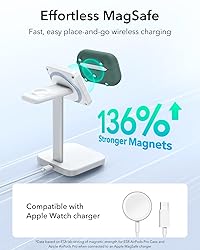 ESR for AirPods Pro 2nd Generation Case
