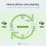 Seagate EXOS X24 24TB Internal HDD 3.5" SATA 6Gb/s 512MB ST24000NM000C view 6