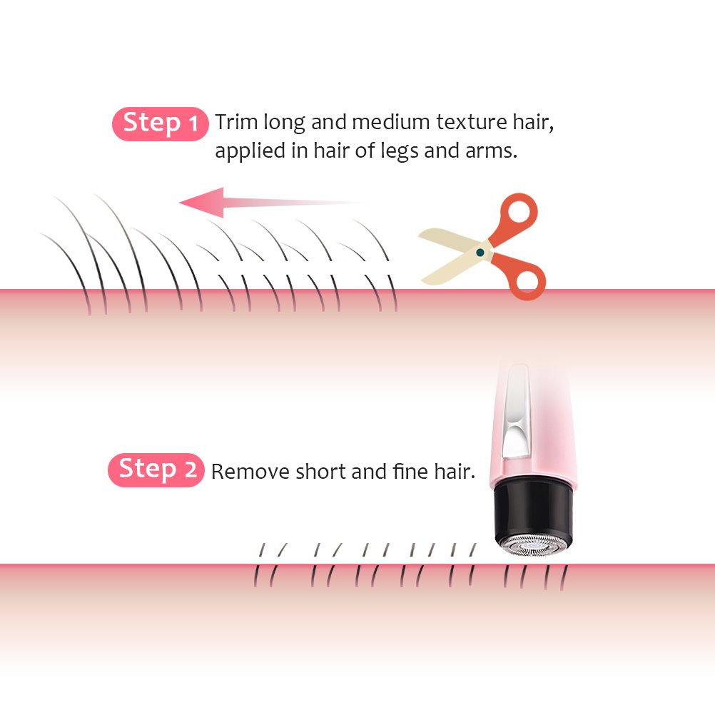 Women Shaver, Lady\'s Electric Rechargeable Painless Body Hair Trimmer Remover Epilator for Face Leg Hand Bikini Armpit