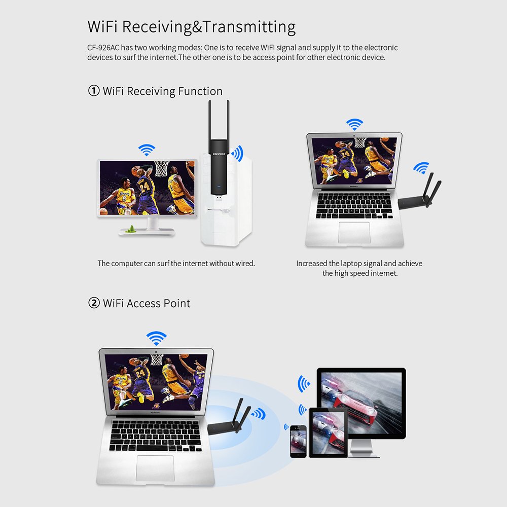 Mbuynow Wifi Adapter WLAN Stick 1200 M USB 3.0 High Speed Wifi Dongle mit Antenne 926 AC, Dual Band 5GHz Drahtlose Netzwerkgeschwindigkeit 900Mbp, 2.4GHz 300Mbps Idee für Windows 7/8/8.1/1