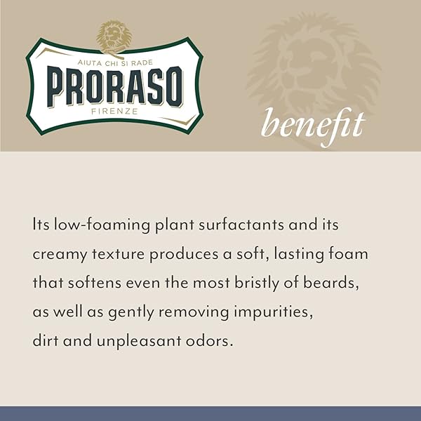 PRORASO BEARD WASH – CYPRESS AND VETYVER, 6.8 FL OZ