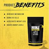 Nuke Nutrition Lipo Loss Tablets 60 | Maximum Strength Fat Burner view 7