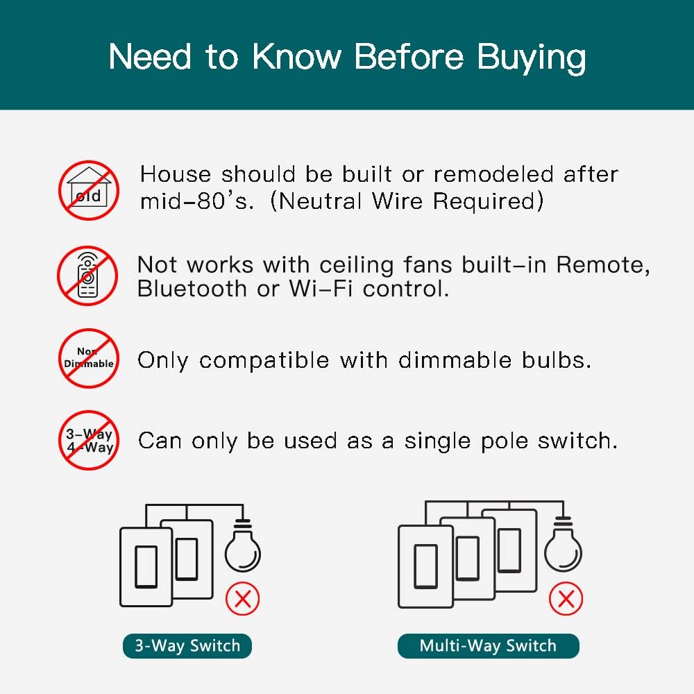 Smart Dimmer Switch, Neutral Wire Required, Treatlife Smart Home WiFi Light Switch Works with Alexa and Google Assistant, Remote Control, UL and FCC Listed, Single-Pole, 1 Pack - - 