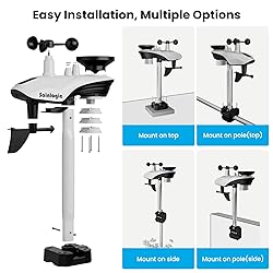 Sainlogic SA8 Home Weather Station with Rain Gauge