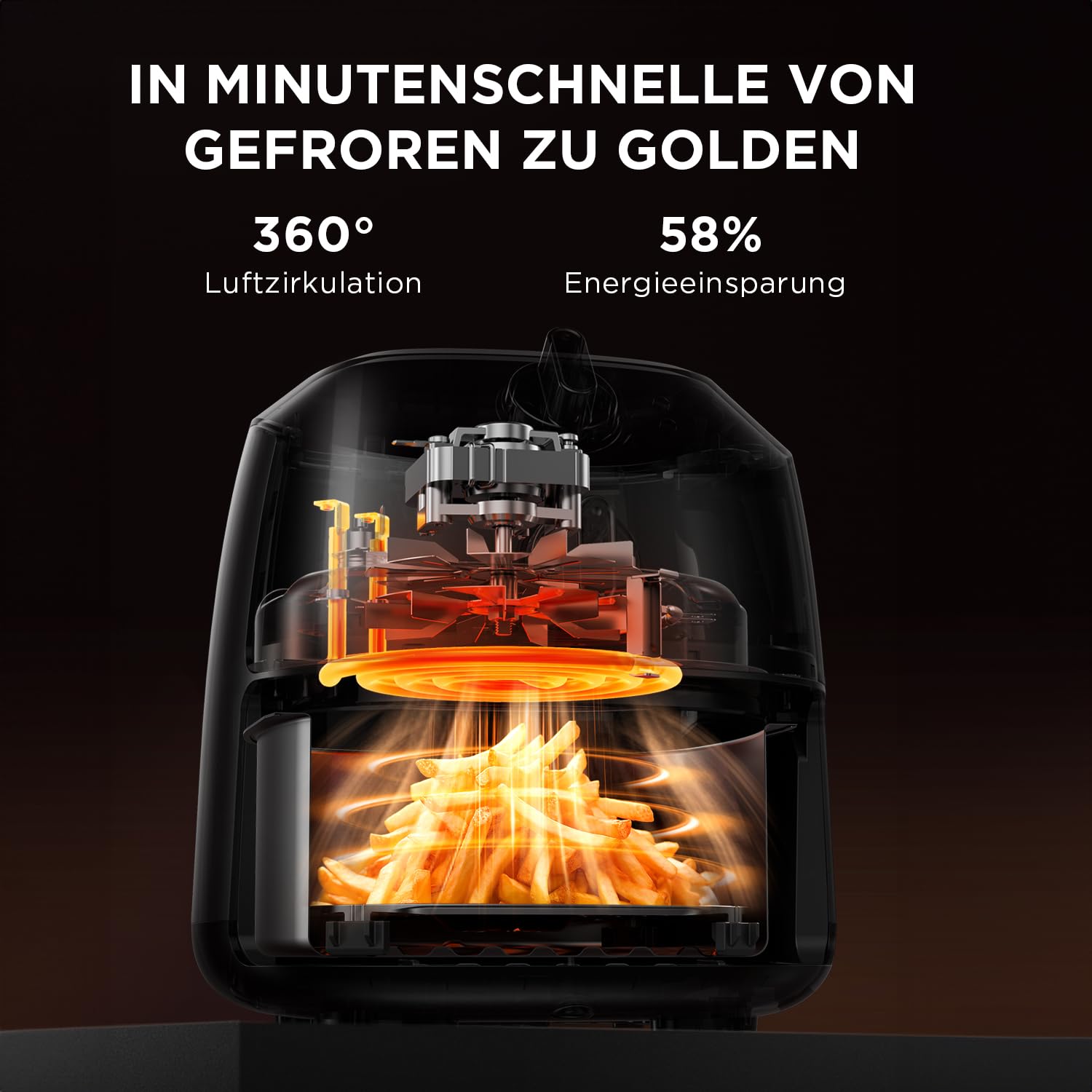 Midea Heißluftfritteuse 2L,1150W Airfryer, Frittieren ohne Öl, Heißluft Fritteusen, Automatische Abschaltfunktion, ölfrei, Leicht zu reinigen, BPA-frei, Schwarz 3