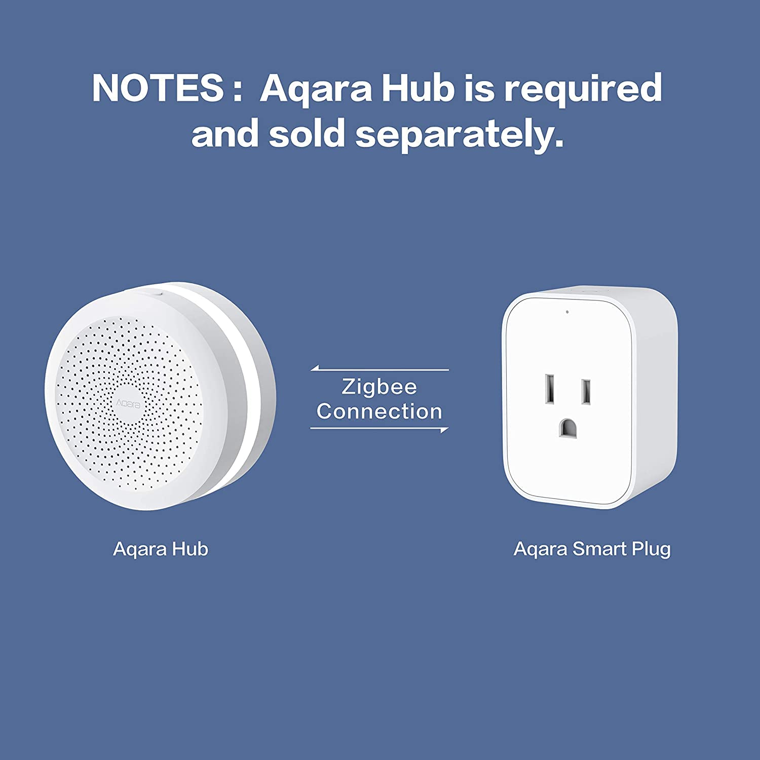 Aqara Zigbee Smart Plug with Energy Monitoring,Overload Protection,Scheduling and Voice Control, 15A Outlet Compatible with Alexa, Google Assistant, and Apple HomeKit Compatible - View 2