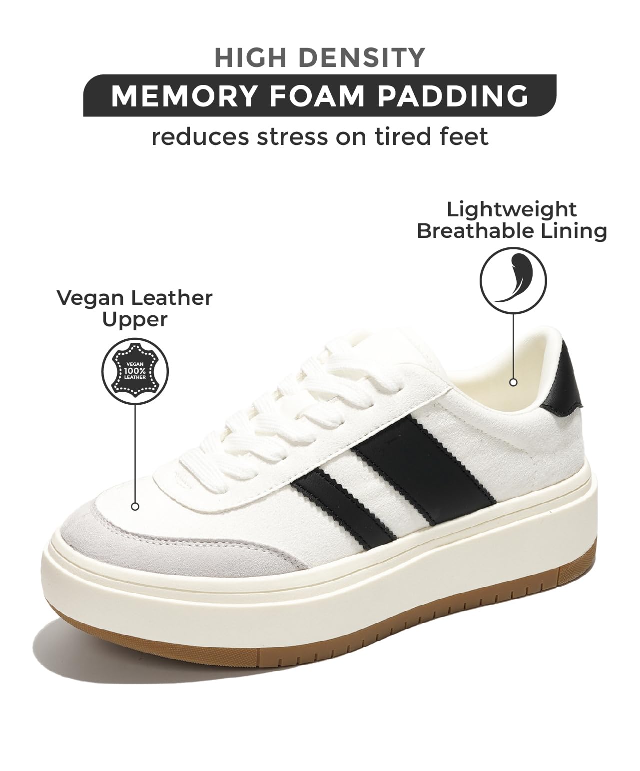 Project Cloud Platform Sneakers for Women - Lightweight Memory Foam Insole Womens Sneakers - Non-Slip Fashion Sneakers for Women Footwear - Women's Fashion Platform Shoes (Nita)