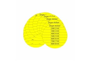 BEMAXYE 1.5 Inch Writable Scope Cap Dope Stickers – Matte Rifle Turret Labels for Long Range Shooting Hunting Training, 100 P