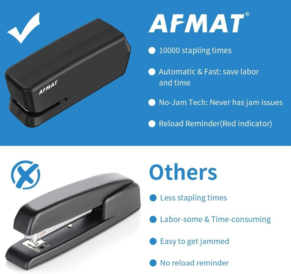 Electric Stapler, Heavy Duty Electric Stapler Desktop, 25 Sheets, Automatic Stapler for Desk, AC or Battery Stapler with Reload Reminder & Release Button, Black : Office Products