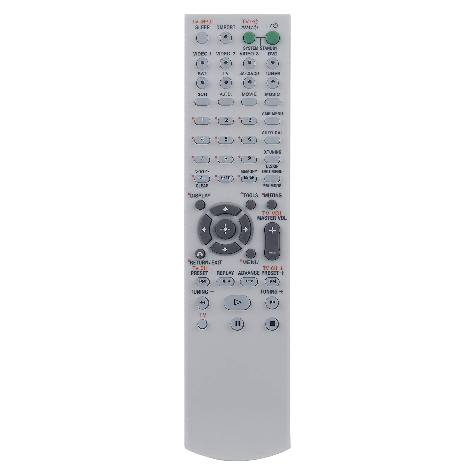 New RM-AAU015 Remote Control Replacement - RMAAU015 AV Replace Remote Control fit for SONY AV System RMAAU 015 HT-DDW885 1600 STR-K1600 HT-DDW1600 STR-DG710 STRDG710 STRKS2000 Remote Controller