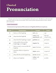 Latin for Children, Primer A