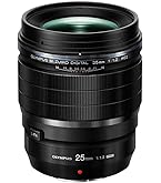 【S2230】 OLYMPUS M.ZUIKO DIGITAL 17 2.8 Olympus M.Zuiko Digital 17 mm f/2.8 review - Introduction