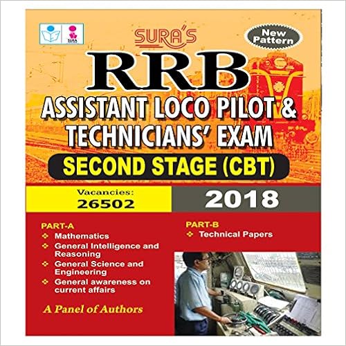 RRB Assistant Loco Pilot and Technicians Exam