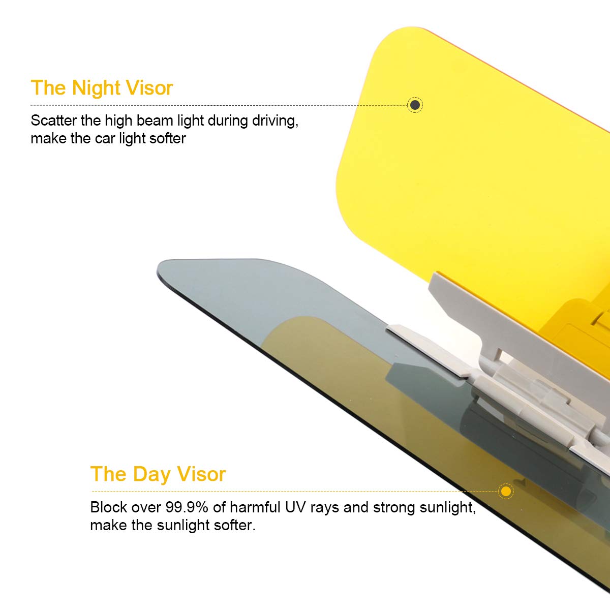 CAR-REP Auto Blendschutz Windschutzscheibe Sonnenblende Extender 2 in 1 für Tag- und Nachtgebrauch Schützt vor UV-Strahlung Scheinwerfer Heckklappen Reduziert die Augenbelastung