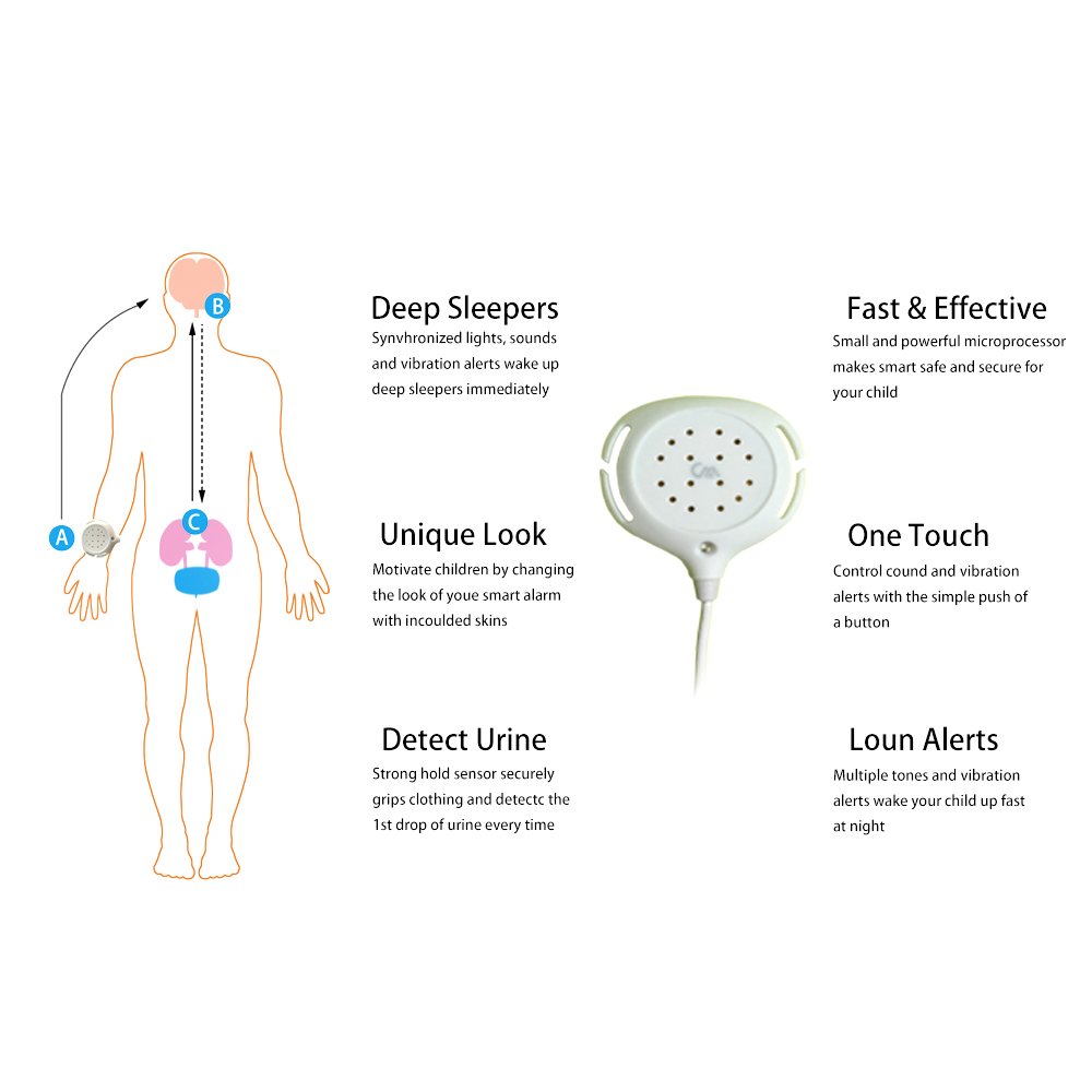 Bedwetting Alarm for Kids Girls & Boys CUMIZON Nocturnal Enuresis