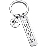 NOTHERS RSZOTW Grandmother Gift Memaw Jewelry Mimi Grammy Birthday Keychain Granny Jewelry Grandma Gift