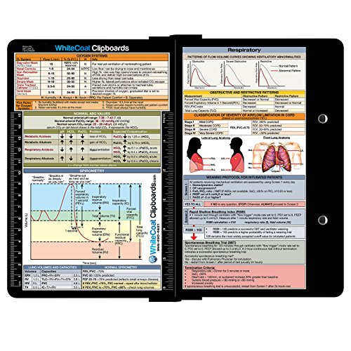 WhiteCoat Clipboard- Black - Respiratory Edition