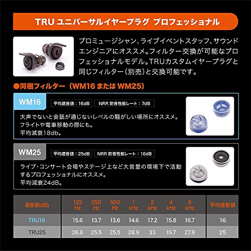 Hearing Aid Supply Shop Westone Tru Universal WM25 Smoke Earplugs, Professional Grade