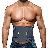 BERTER Lower Back Brace, Lumbar Support Belt Men Women Back Brace with Adjustable Waist Straps for Back Pain Relief Herniated