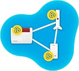FRITZ!Repeater 3000AX UK WiFi 6 Mesh Extender Three Radios 3600 Mbps 5 GHz view 6