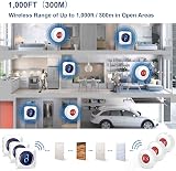 SURFOU Wireless Caregiver Pager Personal Alarm 3 SOS Buttons Elderly 1000ft 3 view 2