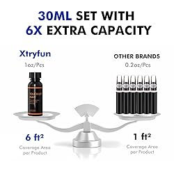 XTryfun 8W2 Cavalry Blue Touch Up Paint for
