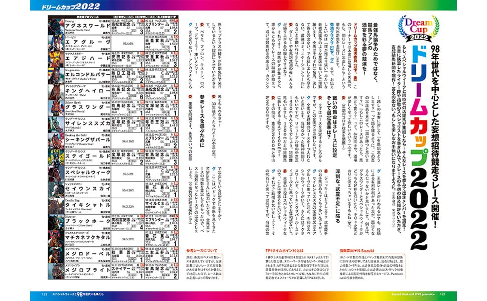 愛駿通信 スペシャルウィークと98年世代の名馬たち ホビージャパンmook 1139 本 通販 Amazon