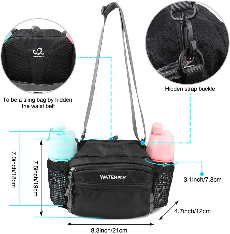 Waterfly Fanny Pack IUCN Water