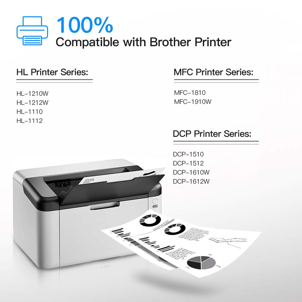 Impresora brother hl1212w | Las mejores impresoras del mercado