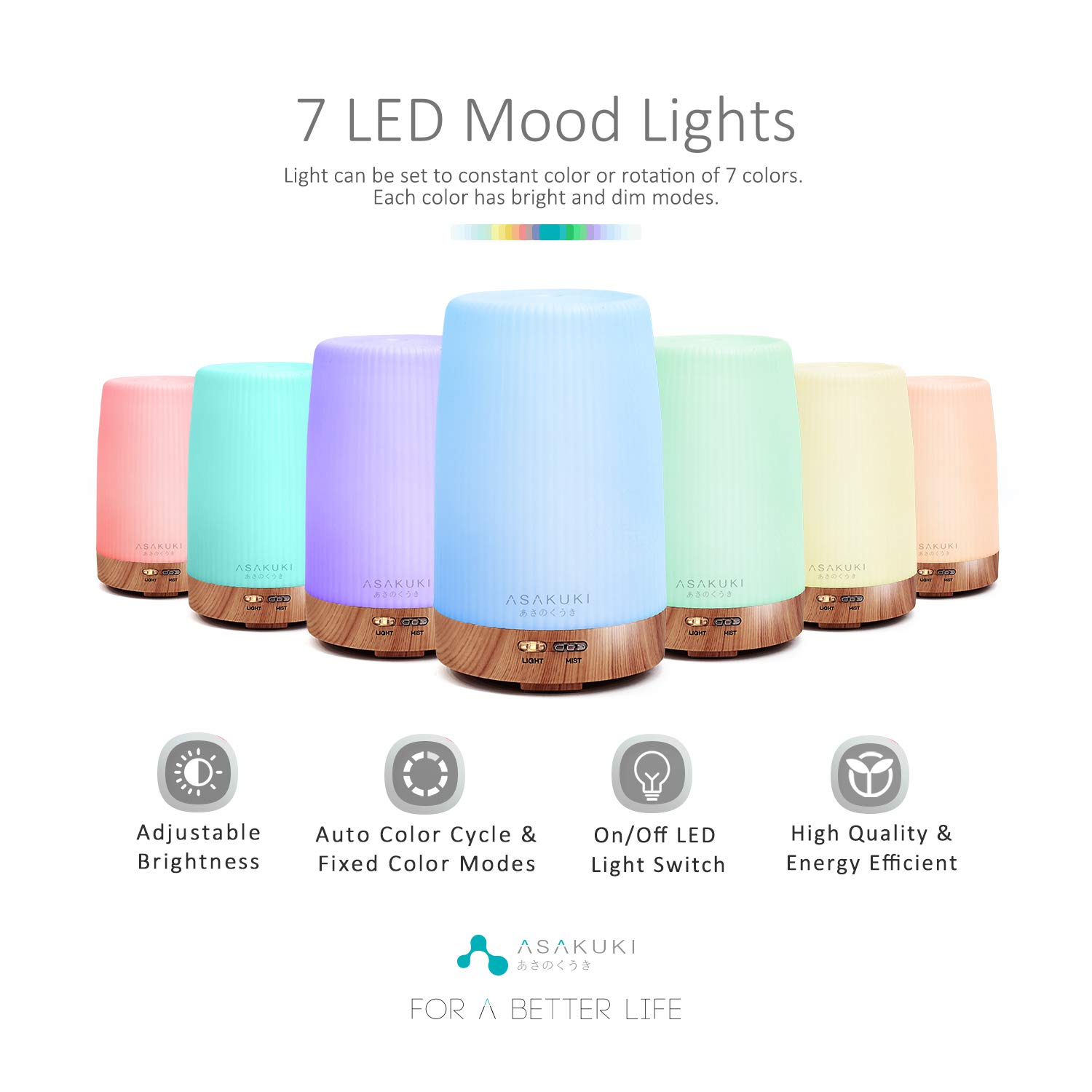 ASAKUKI Portable 100ml Essential Oil Diffuser, 5 in 1 Ultrasonic Aromatherapy Diffuser with Intermittent Mist, Humidifies The Air, Timer and Auto-Off Safety Switch : Beauty