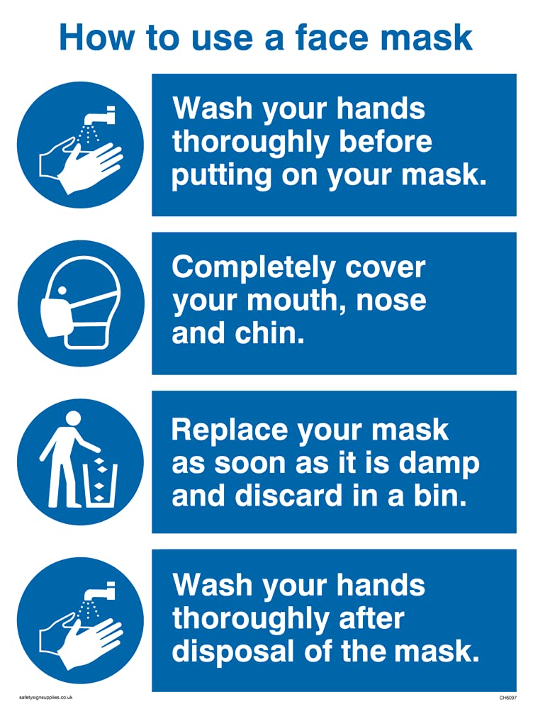 Pack of five - How to use a face mask Sign - 150x200mm - A5P