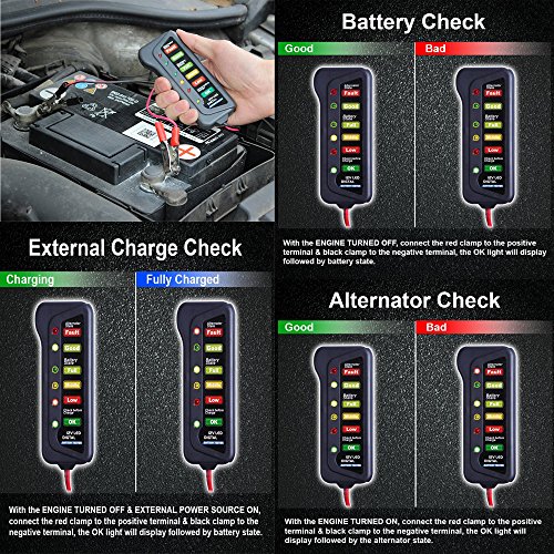 Tanice Digital Battery Alternator Load Tester 6 LED Display 12V for Car Vehicle Motorcycle Trucks