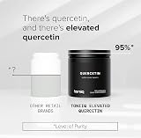 Toniiq Quercetin Capsules 1000mg 95%+ Purity 120 ct USA GMP view 4