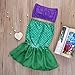 2pcs Baby Girls Kids Mermaid Tails Costume Swimwear Bikinis Swimsuit Bathing Outfits Dress (2-3 Years, Green)