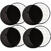 LV-H132 Replacement Filter for levoit air purifier filter HEPA for levoit filter replacement, Replace Part LV-H132-RF, Three plus one Pack for Home & Office，4 pack with brush